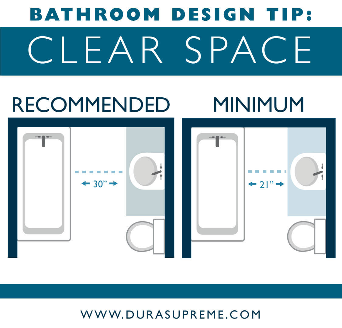 Bathroom design tip - Recommended and minimum Clear Space floor walk way. Bathroom design guidelines from Dura Supreme Cabinetry.