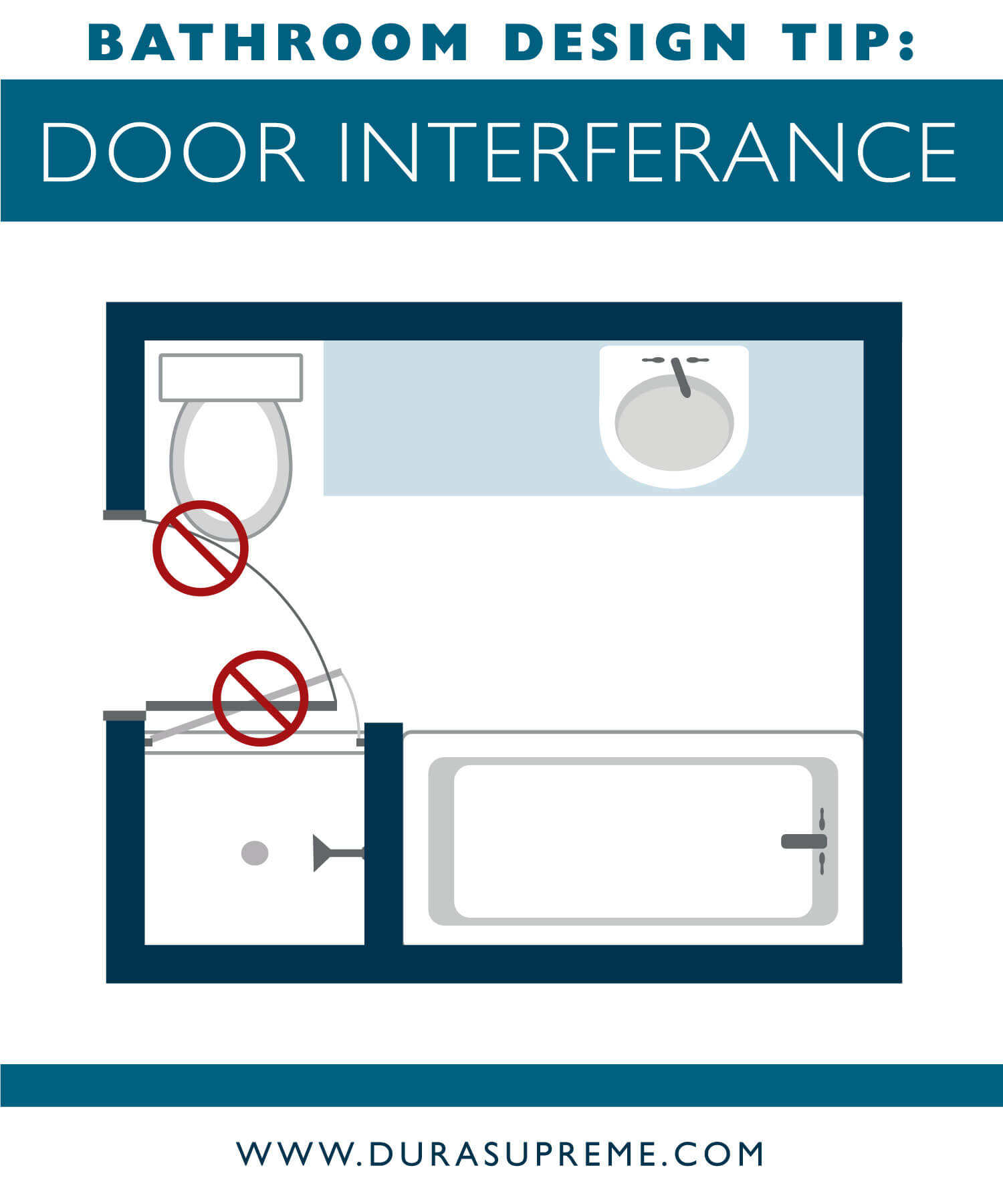 Bathroom design tip - How to Avoid Door Interferance - Best Bathroom Design Guidelines
