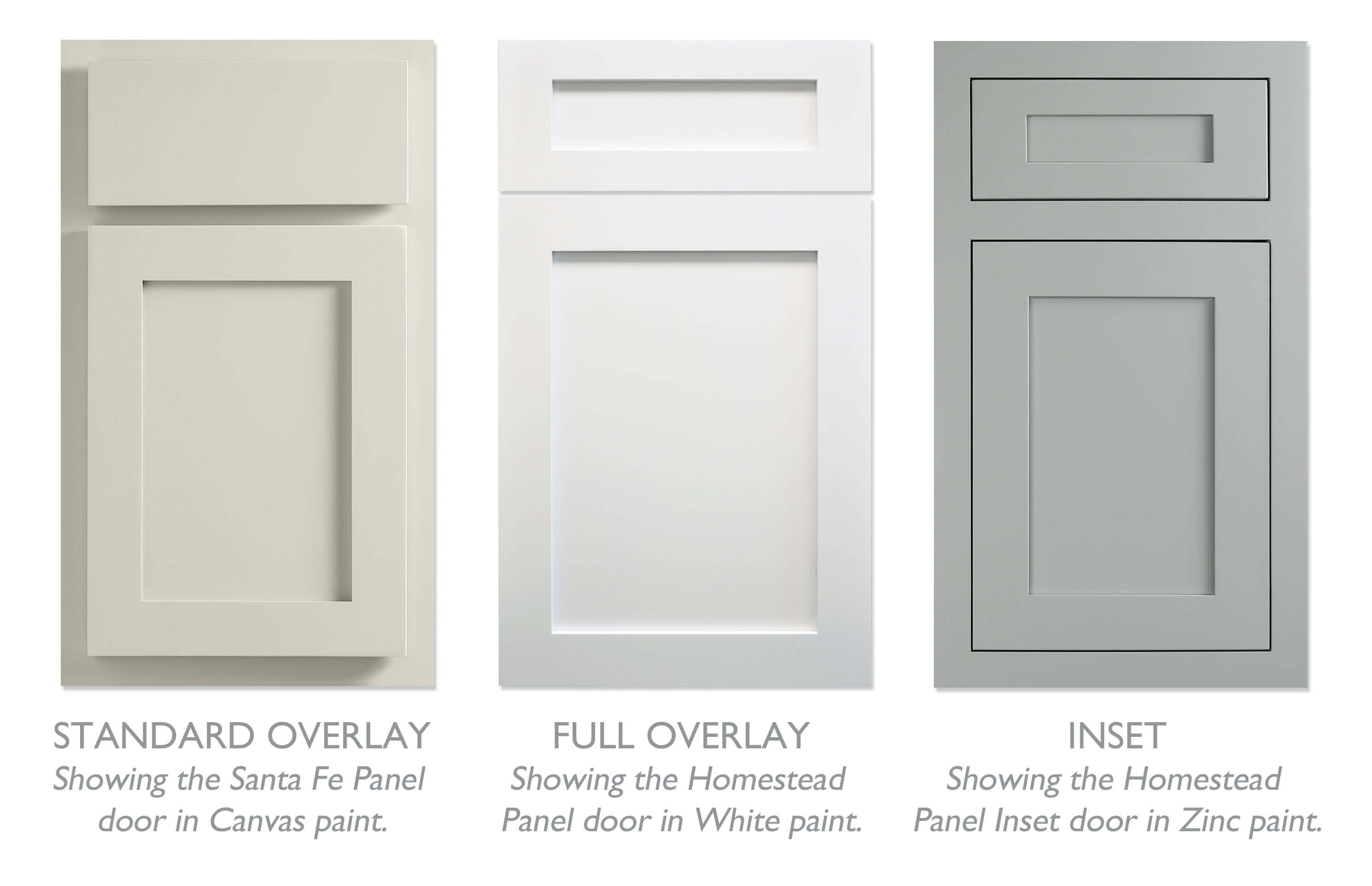 Door construction options for shaker cabinet doors. Standard Overlay, Full Overlay, and Inset.